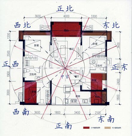 座向 風水|坐南朝北怎麼看？房屋座向、財位布置教學，讓你兼顧運勢與居住。